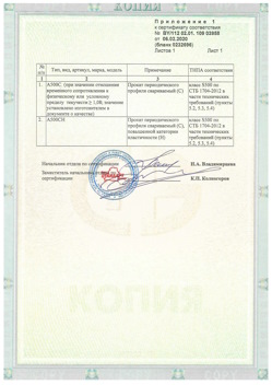 2020.02.06 Ивантеевка - Приложение к сертификату - Прокат арматурный для железобетонных конструкций периодического профиля.